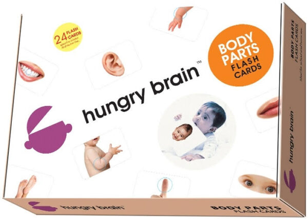 Body Parts Flashcards - Image 2