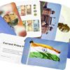 Know Our India Flashcards - Image 3