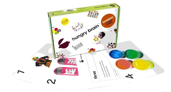 Numbers Flashcards