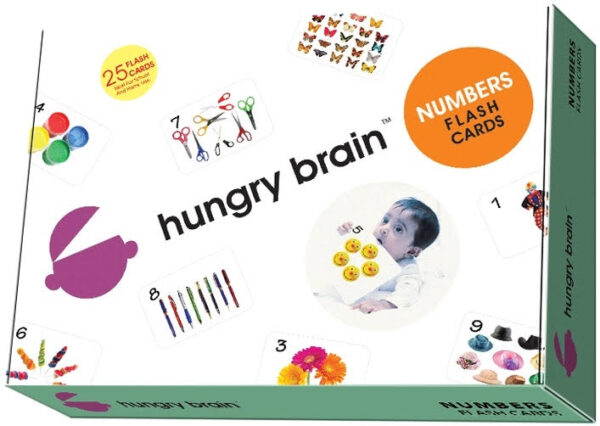 Numbers Flashcards - Image 2