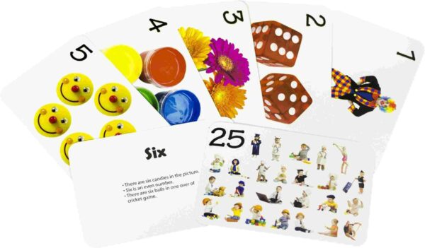 Numbers Flashcards - Image 3