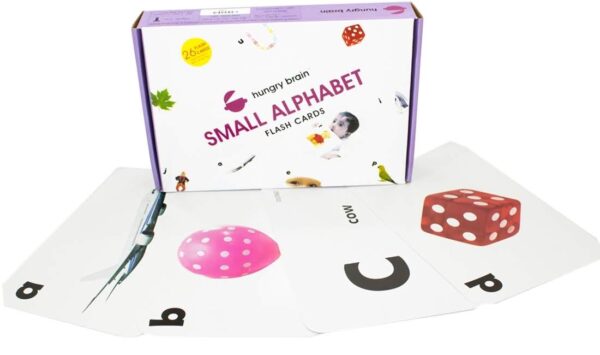 Small Alphabets Flashcards
