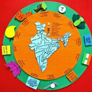 India Map Spin Wheel with Important Elements