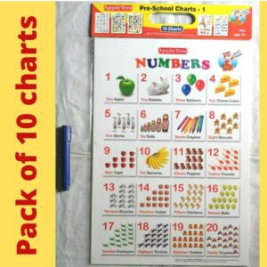 Preschool Charts Pack Of 10