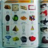All in One-English Tamil - Image 3