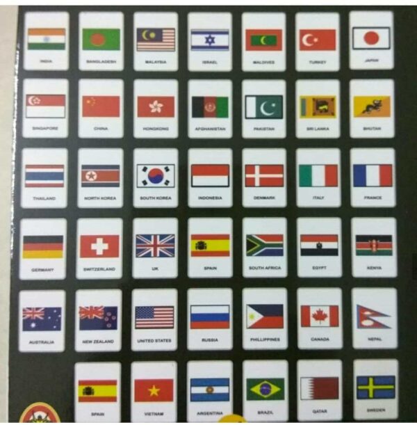 Jumbo Flash Cards-Flags of Countries