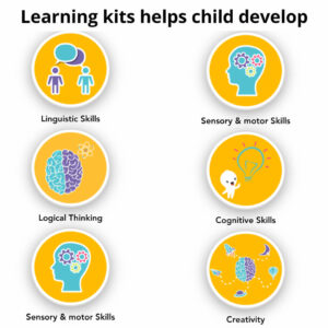 PlayGroup Annual Learning kit